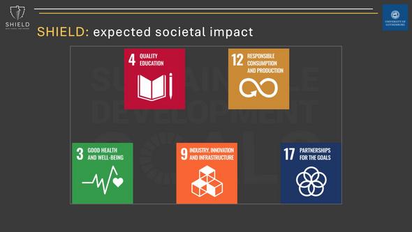 Sustainable development goals: Margarita Trobos also presented how SHIELD interacts with the sustainable development goals 3, 4,